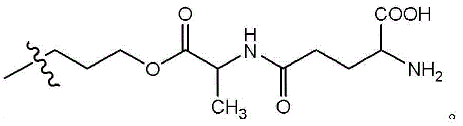 Figure BDA0003135424430000974