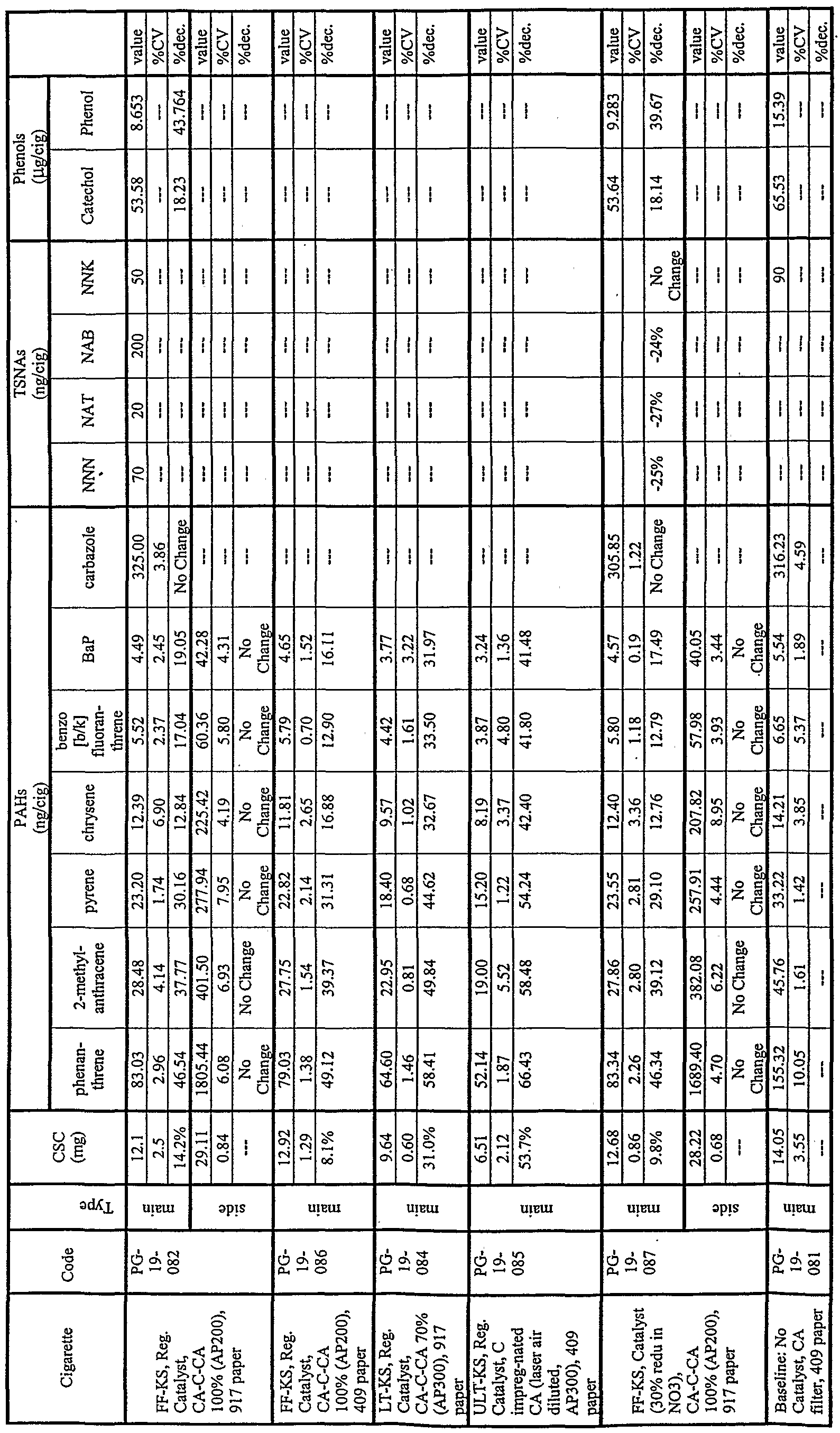 Figure imgf000084_0001
