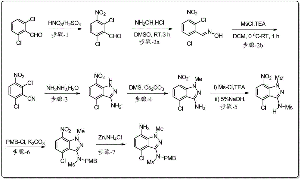 Figure BDA0003893821670000171