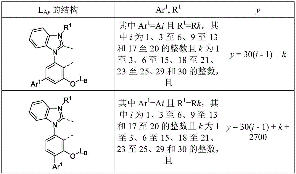 Figure FDA0003966609940000021