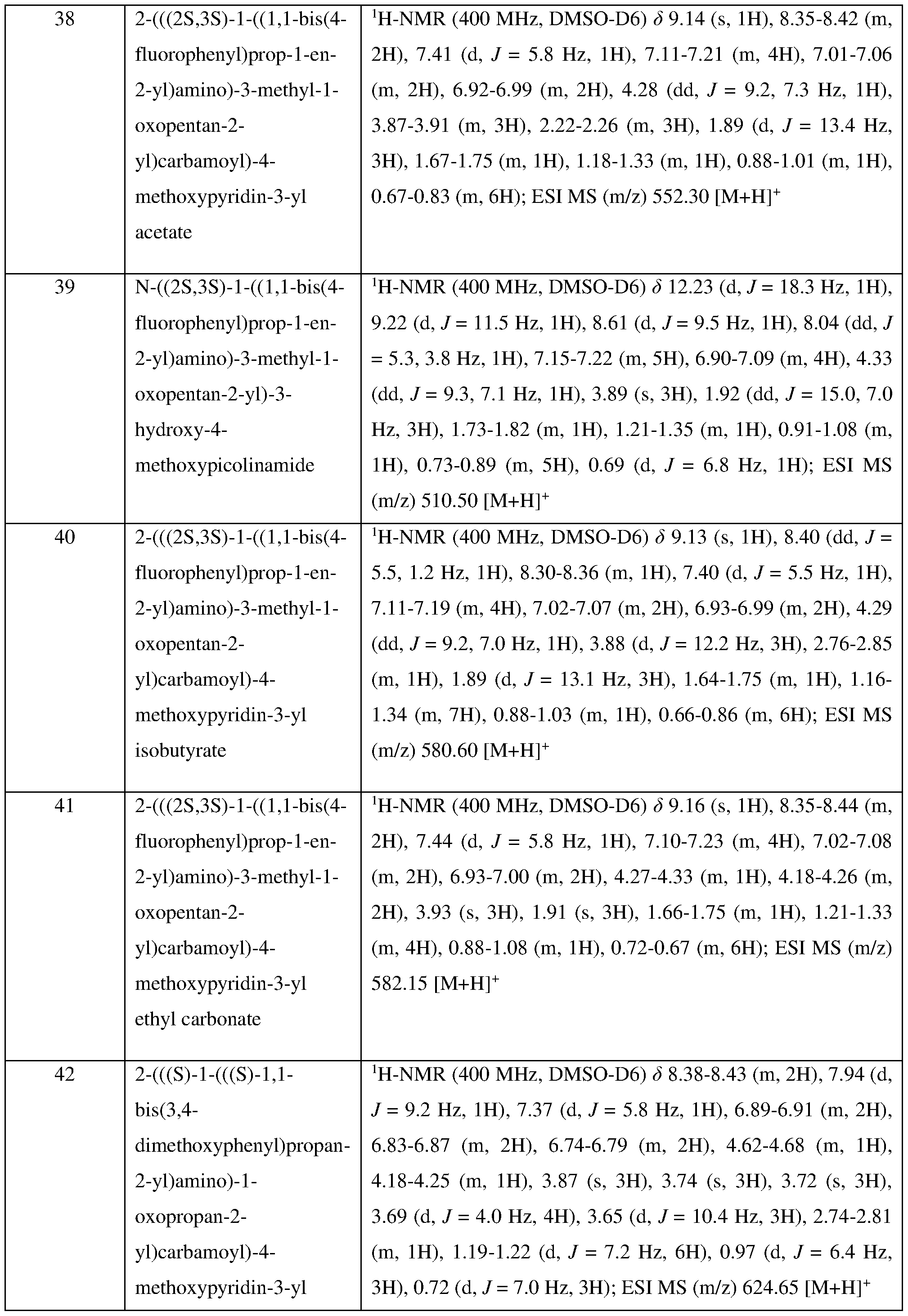 Figure imgf000087_0001