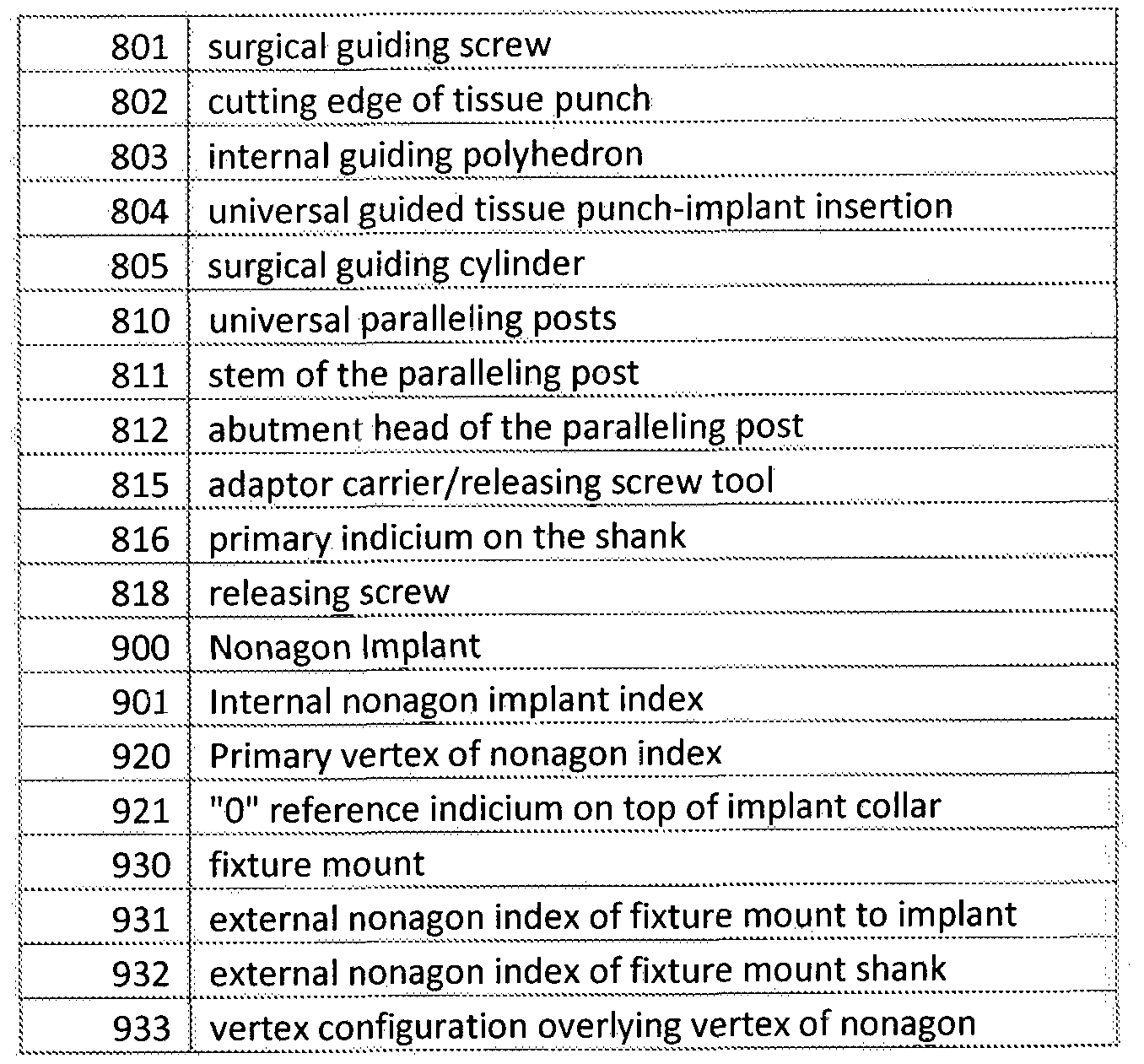Figure imgf000147_0001