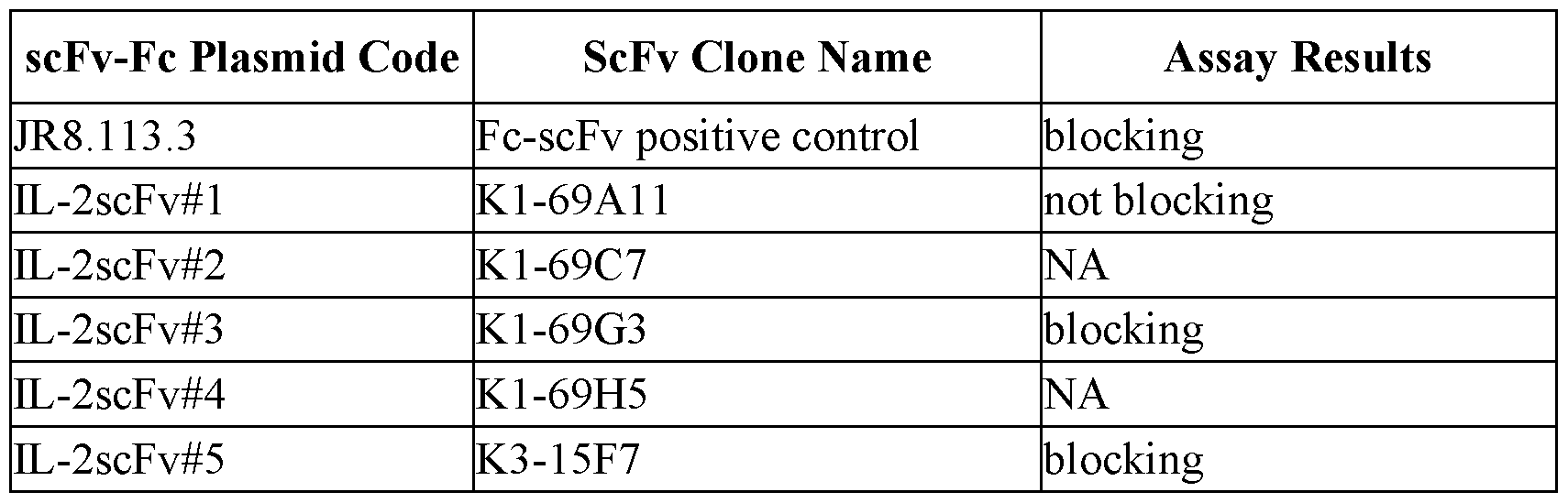 Figure imgf000045_0001