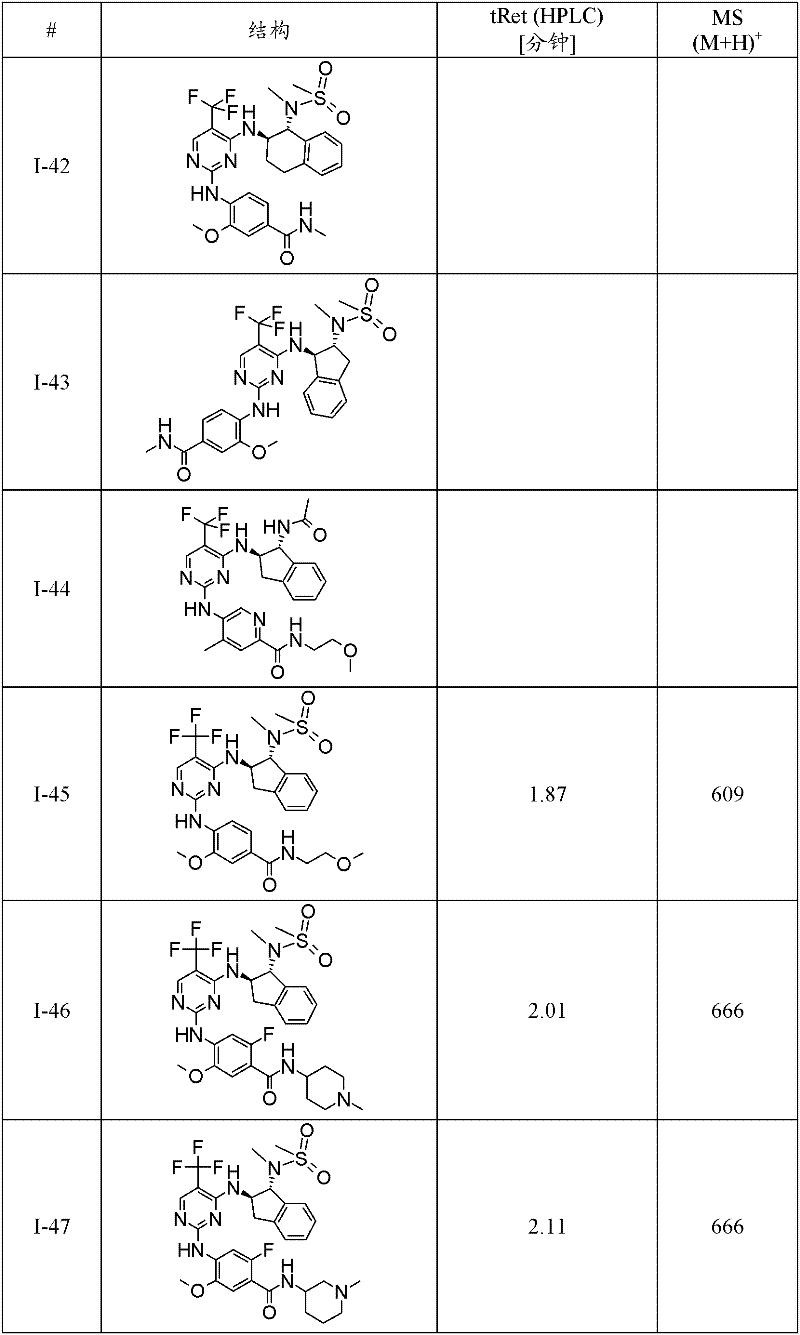 Figure BDA0000113578230000451
