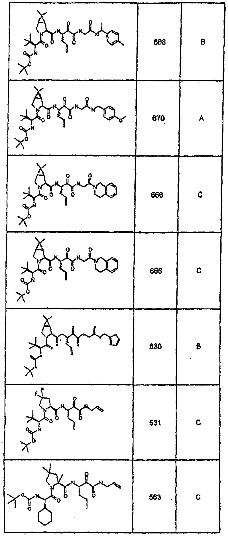 Figure BSA00000554725404141