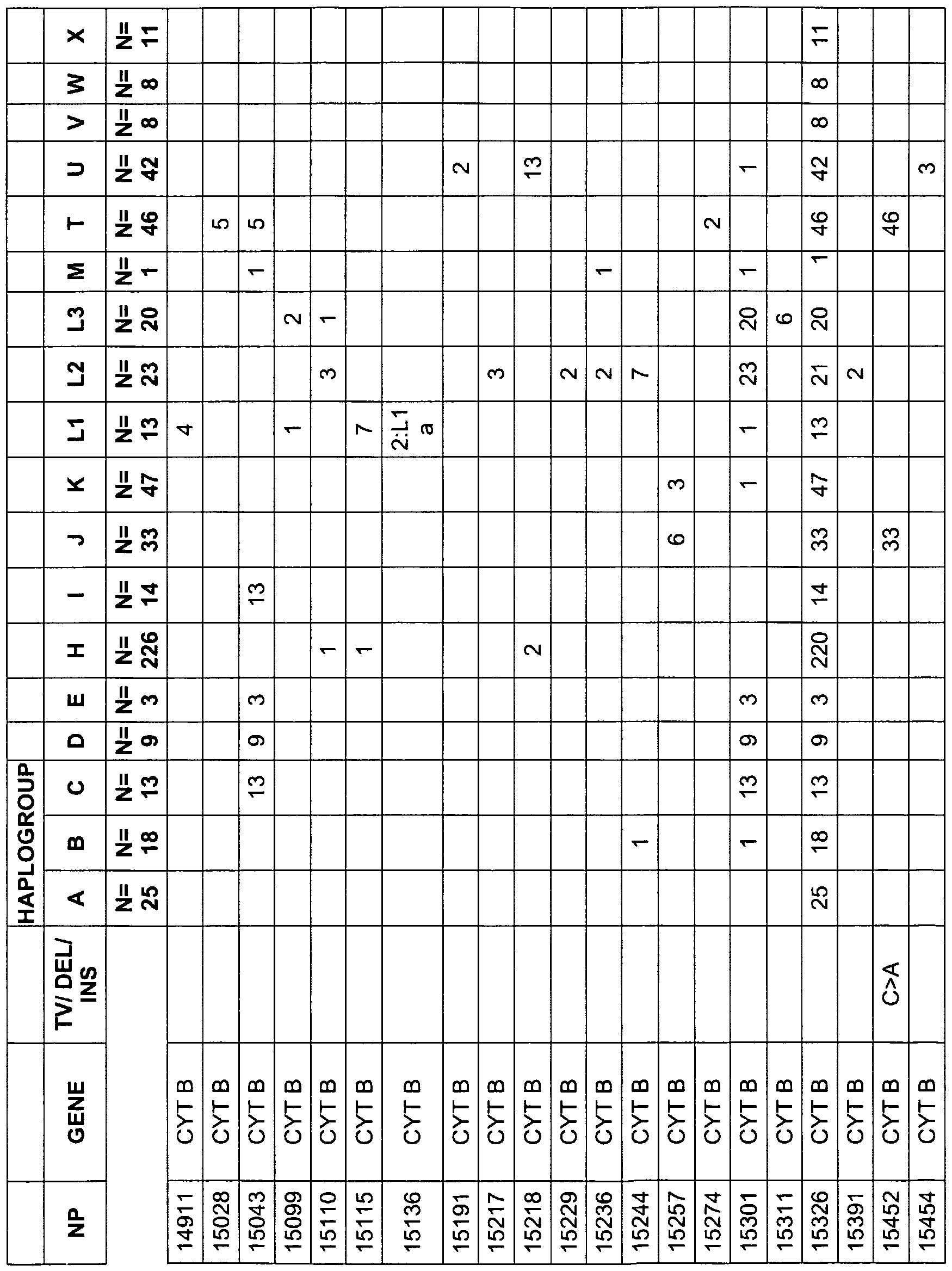 Figure imgf000104_0002