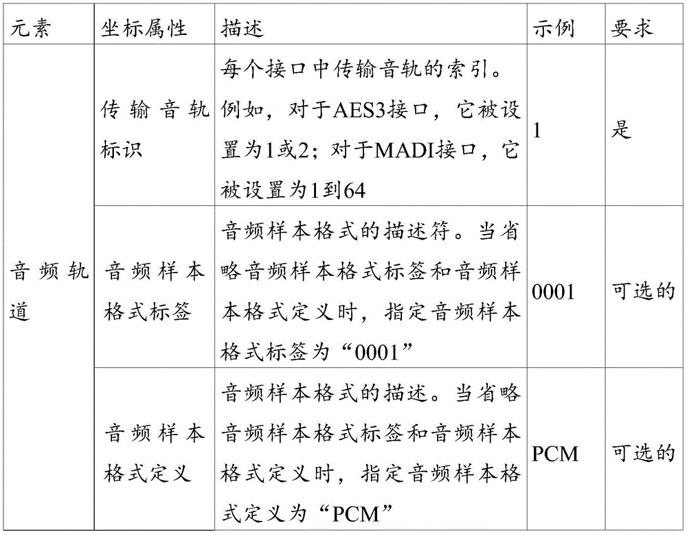 Figure BDA0003378258830000081