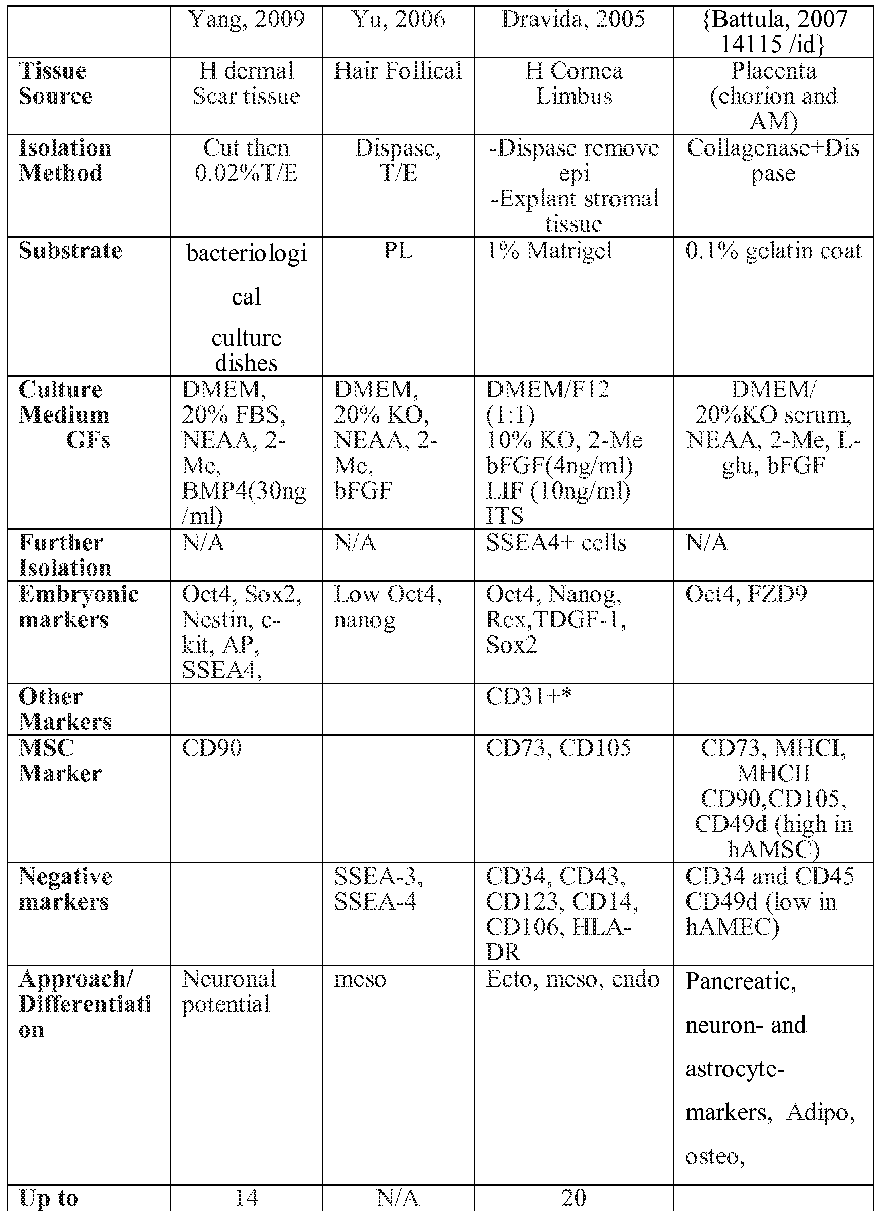 Figure imgf000026_0001