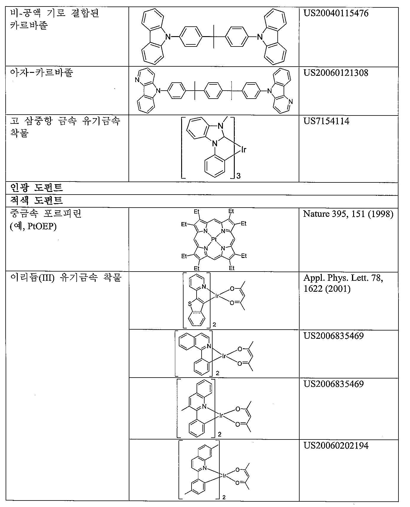 Figure 112014010332019-pct00025