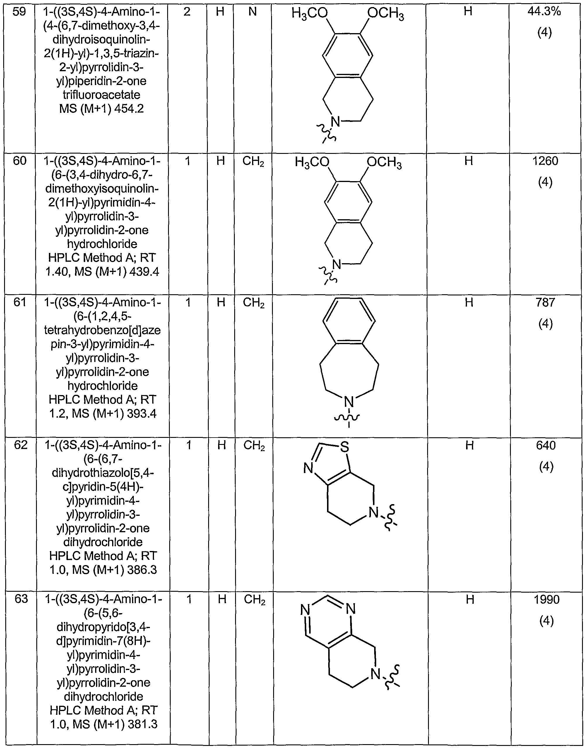 Figure imgf000052_0001