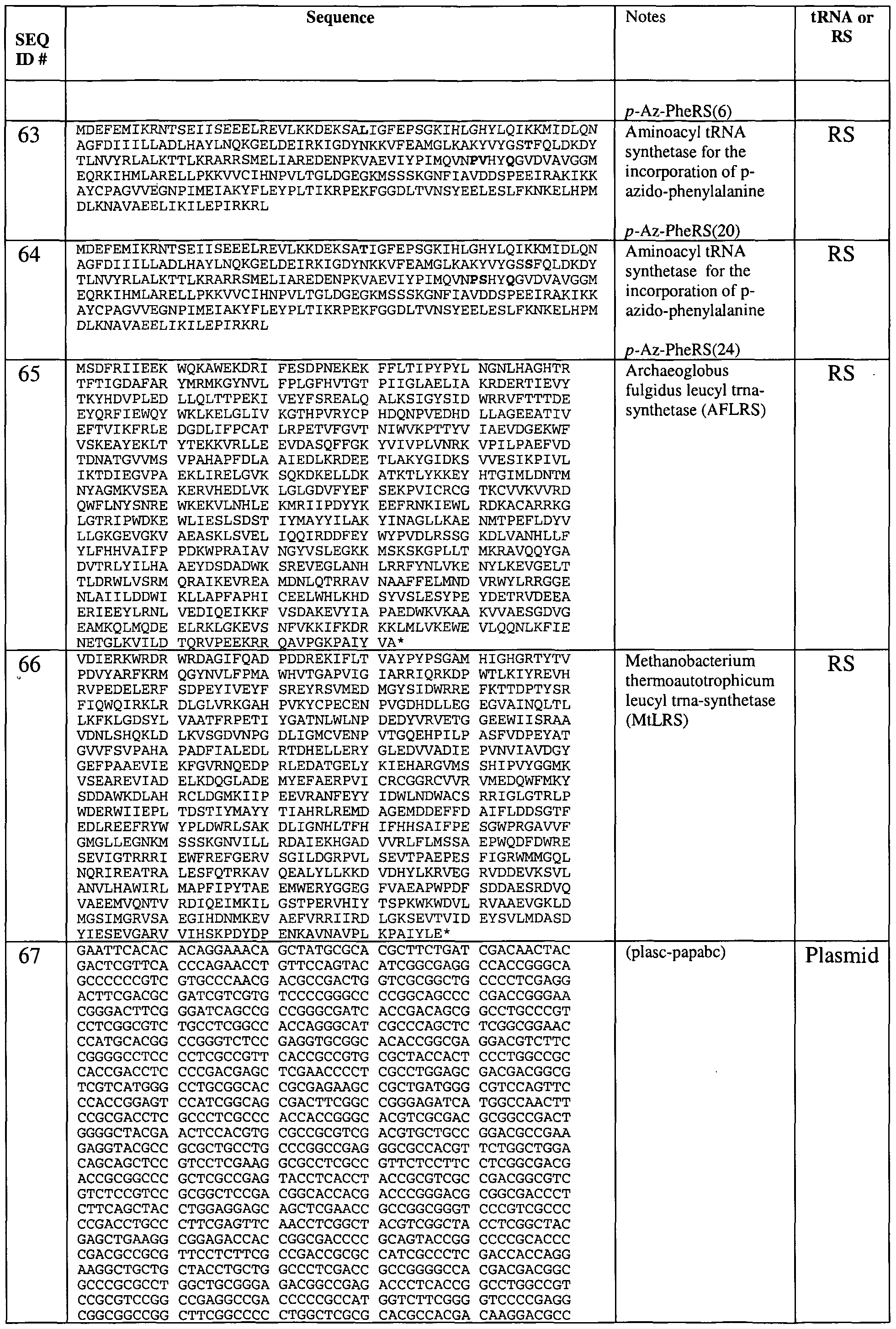 Figure imgf000125_0001