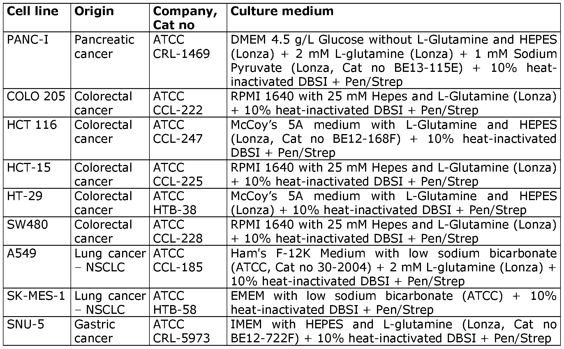 Figure imgf000064_0001