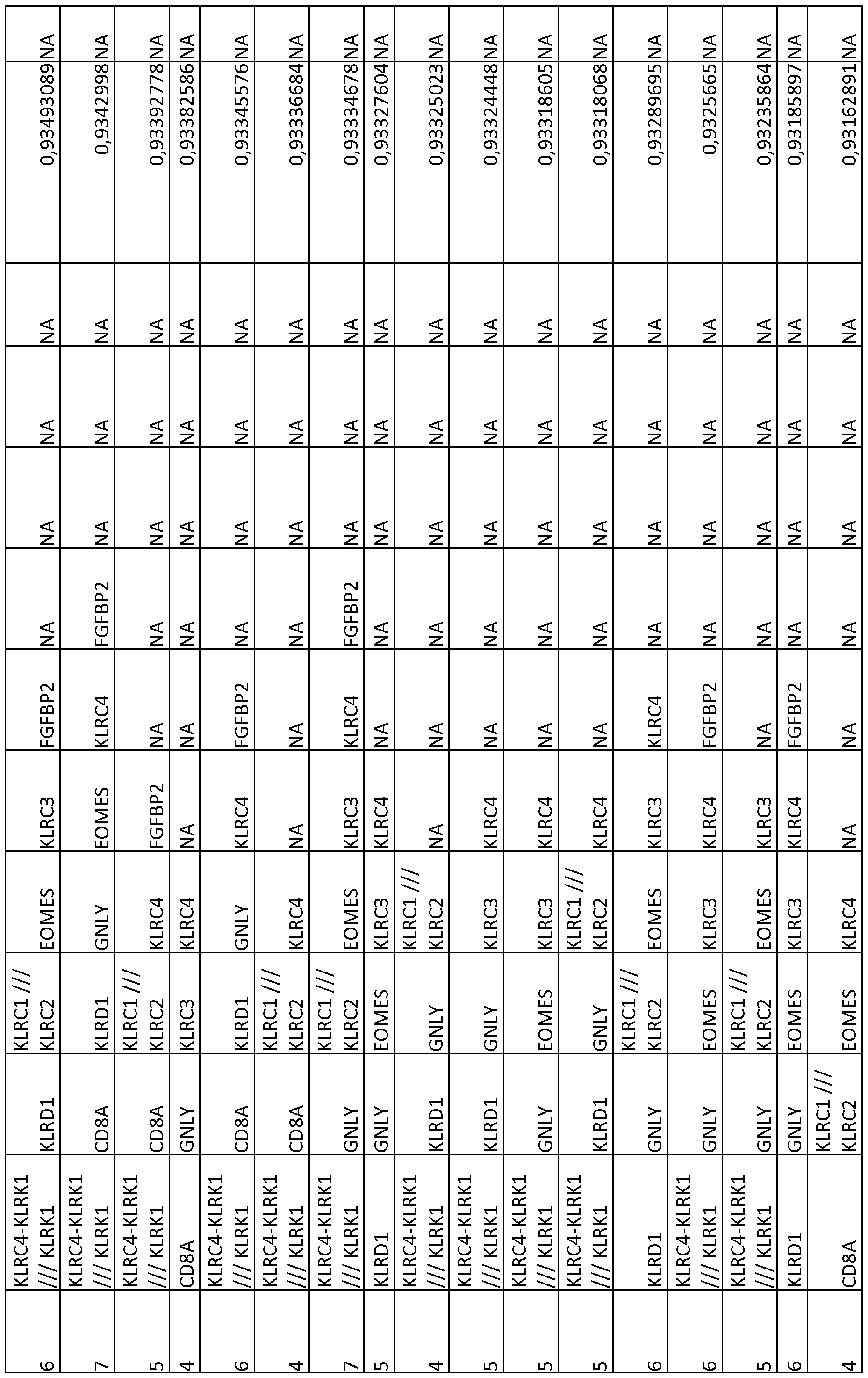 Figure imgf000078_0001