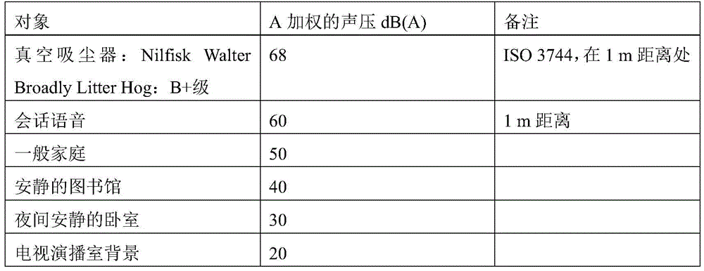 Figure BDA0004139713290000082