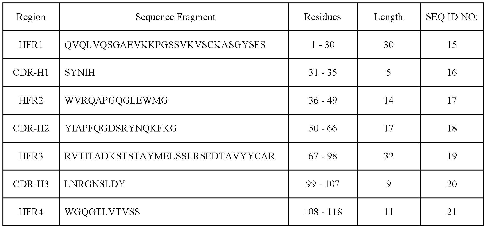 Figure imgf000029_0002