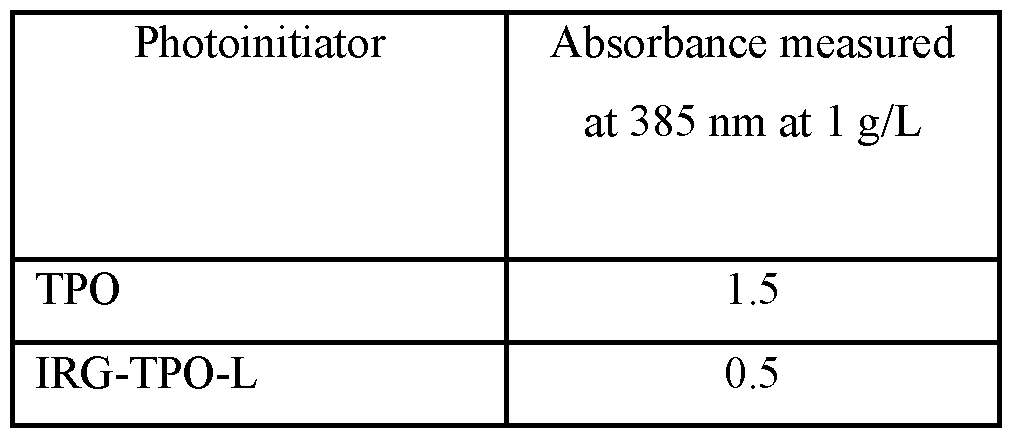 Figure imgf000063_0002
