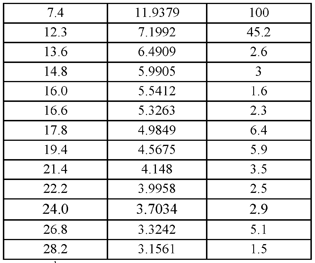 Figure imgf000019_0001