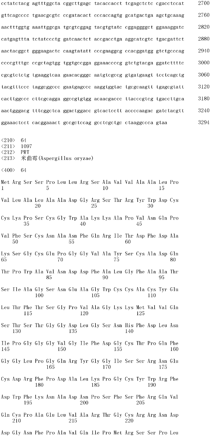 Figure IDA0000156113020000751