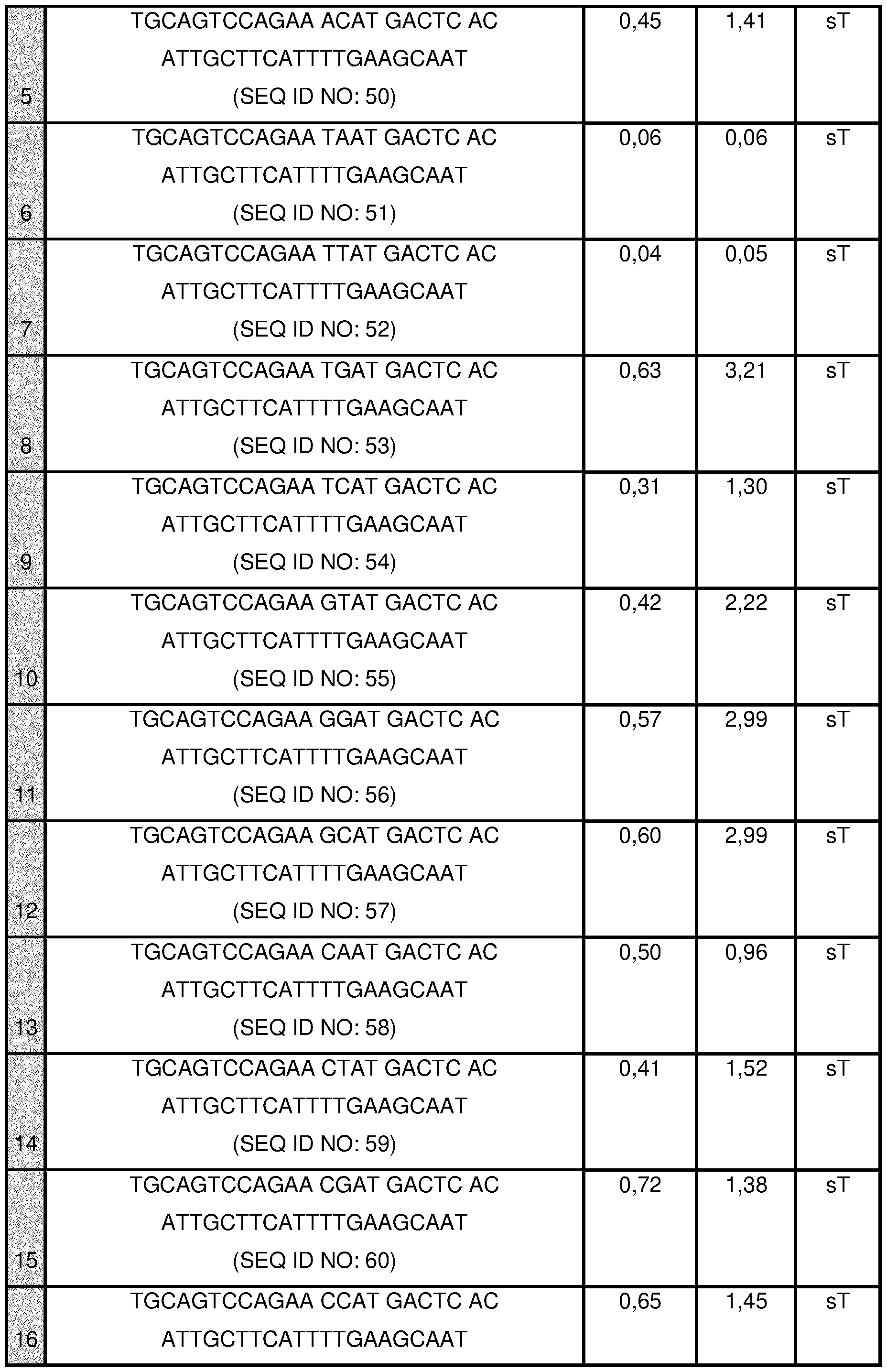 Figure imgf000083_0001