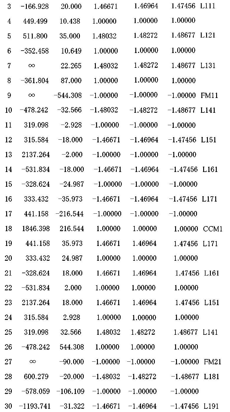 Figure 112008038638246-pct00002