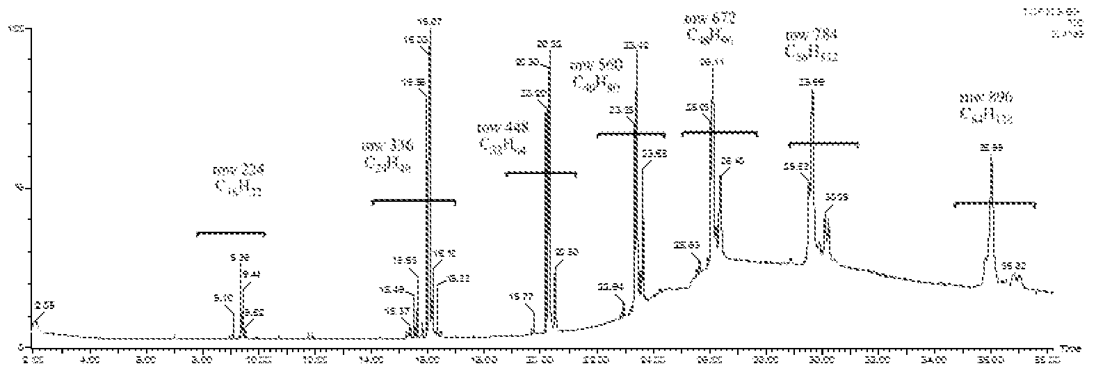 Figure imgf000046_0001