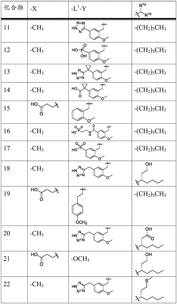 Figure GDA0003779907830001051