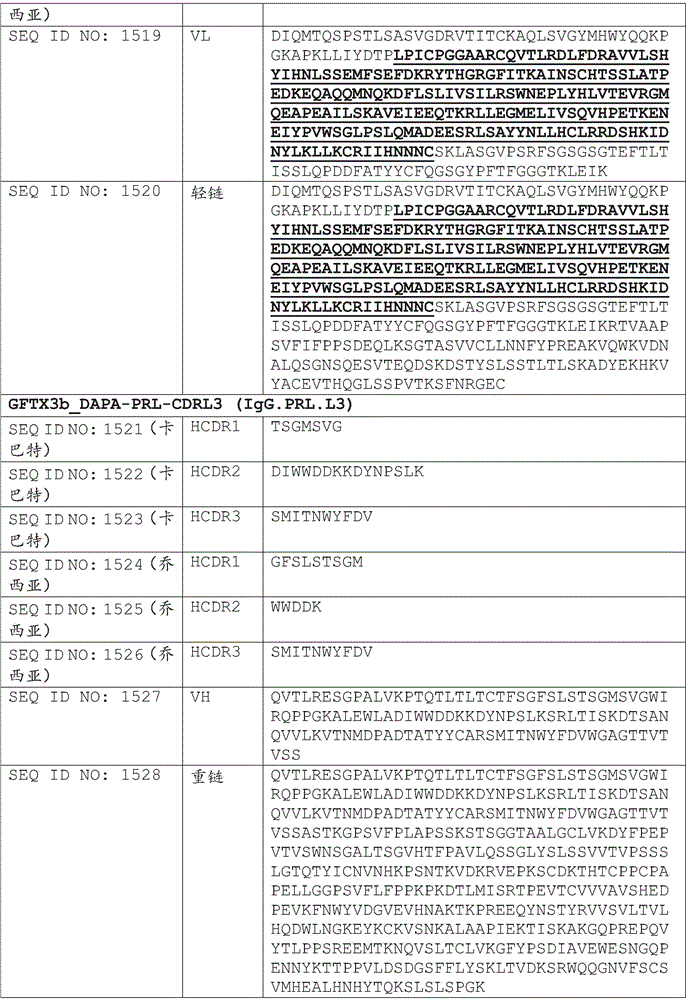 Figure BDA0002375507530002031
