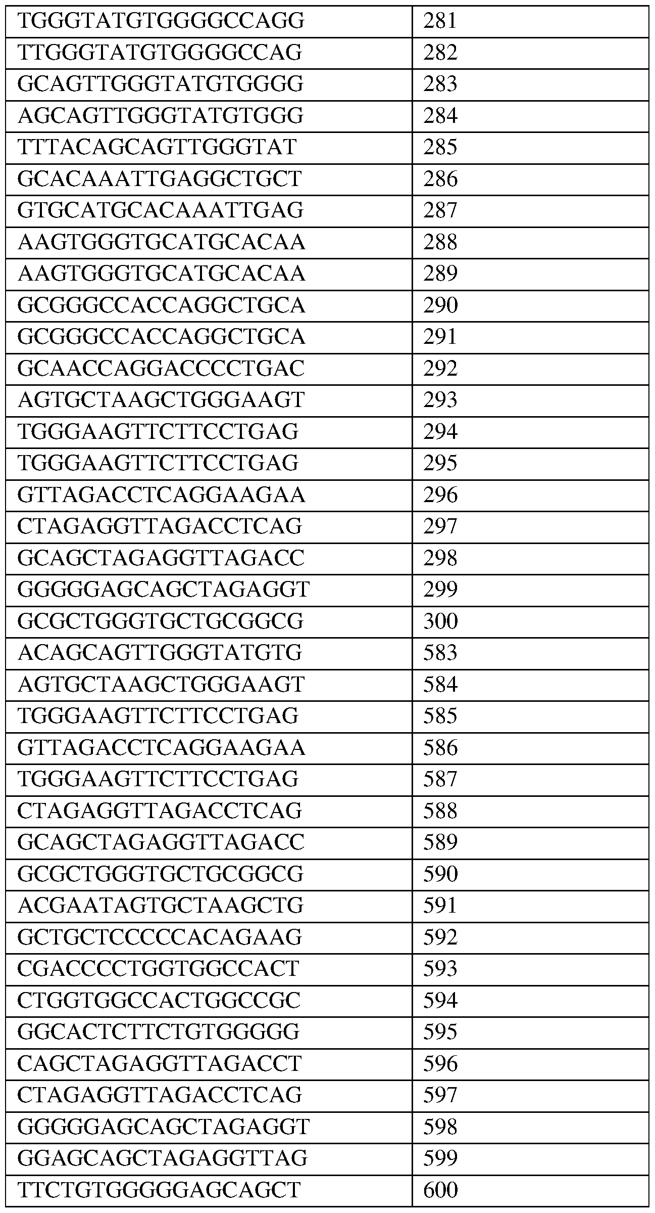 Figure imgf000044_0001