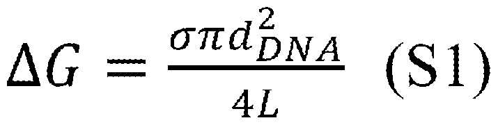 Figure imgf000210_0001