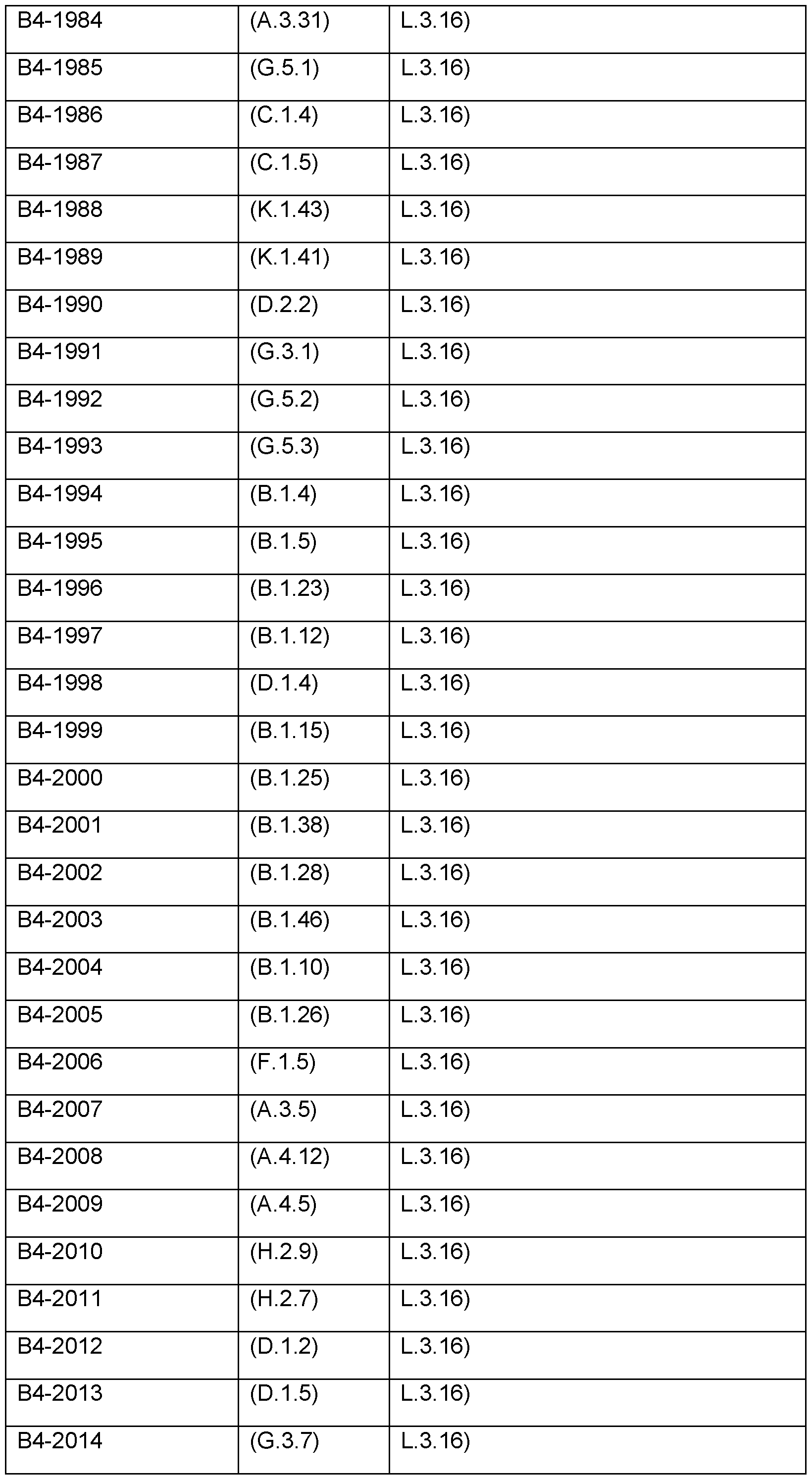 Figure imgf000237_0001