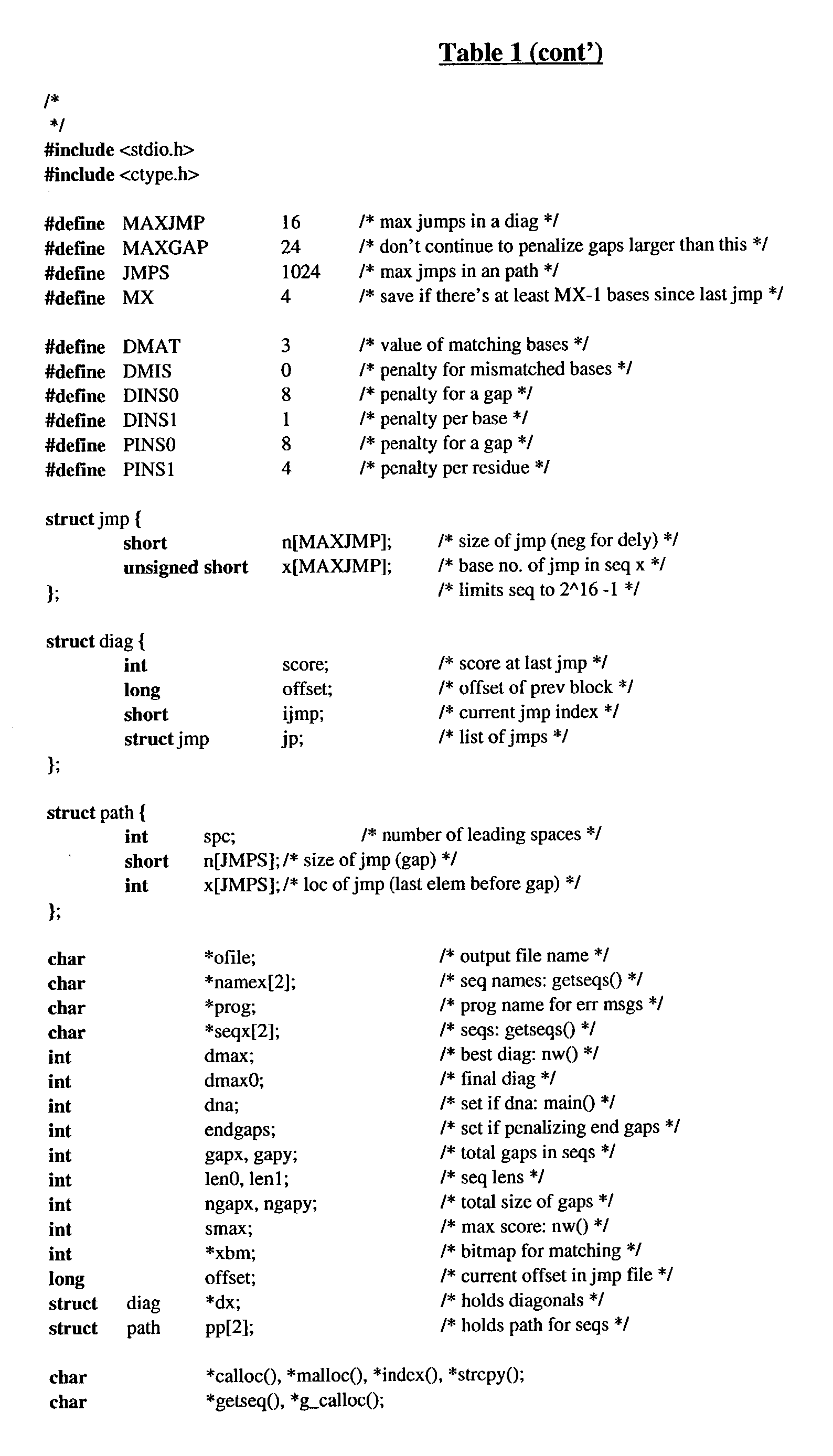 Figure US20030032102A1-20030213-P00002