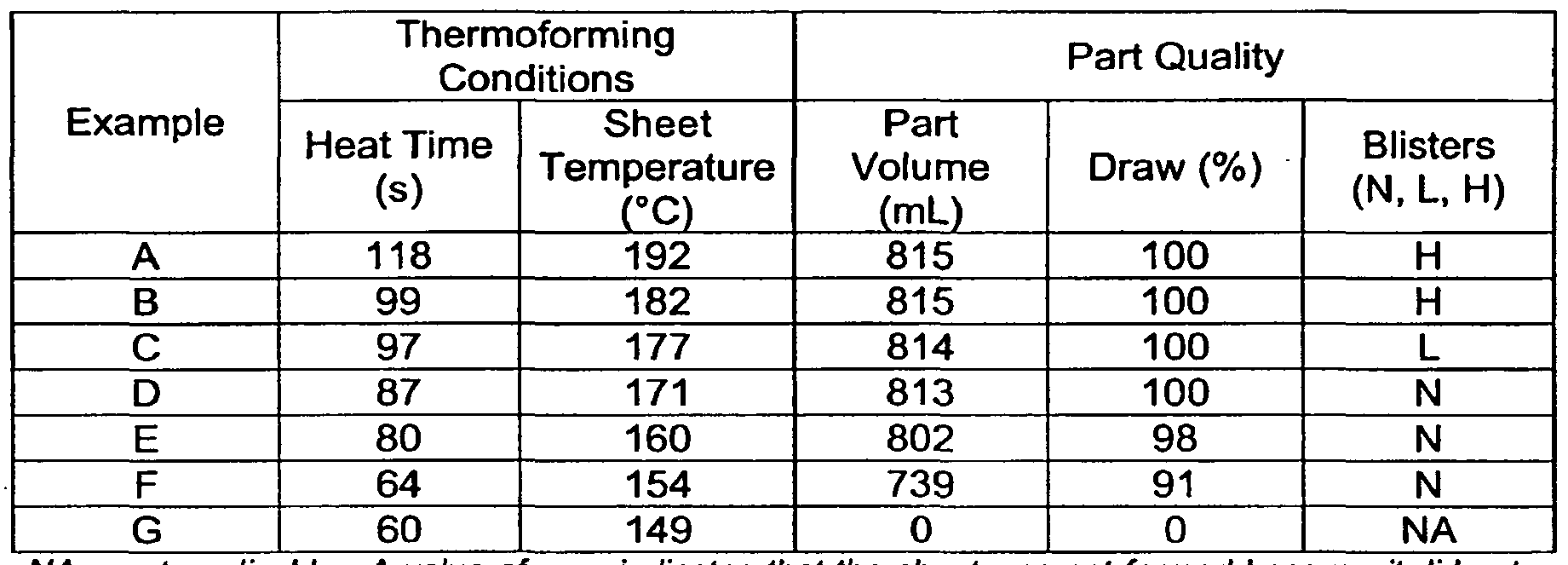 Figure imgf000314_0001