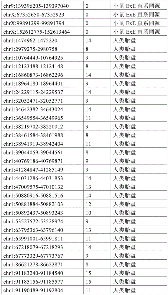 Figure BDA0002333669170000641