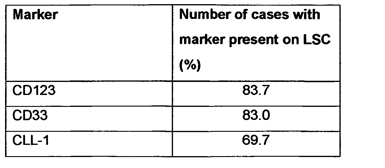 Figure NL2011904CD00162