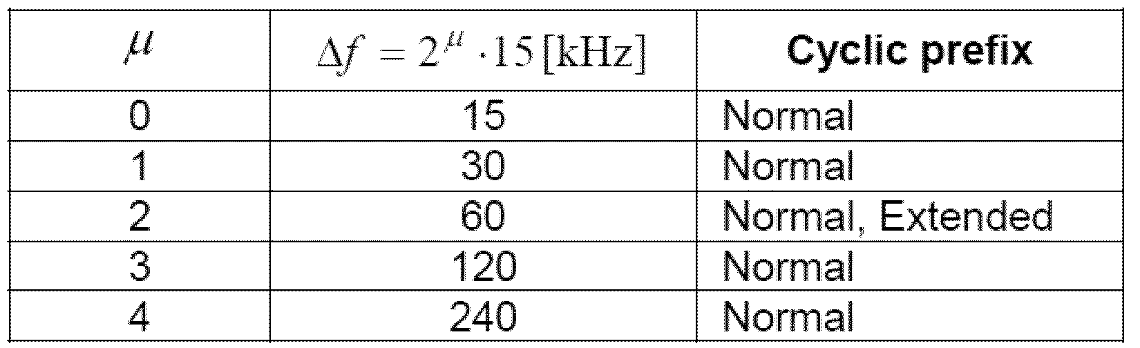 Figure 112018131709510-pct00002