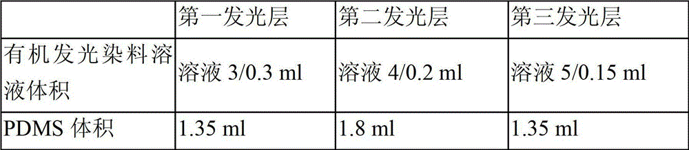 Figure BDA00002646925300101