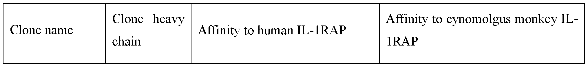 Figure imgf000064_0002