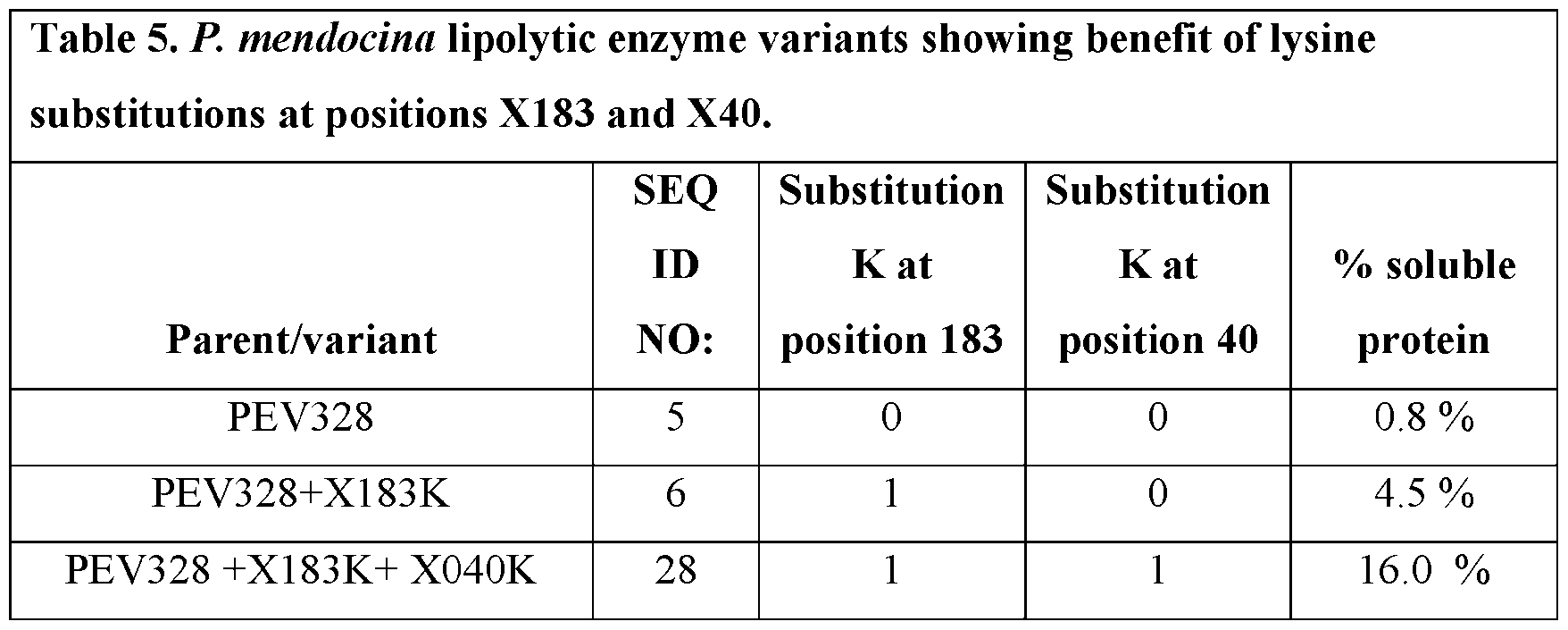 Figure imgf000059_0002