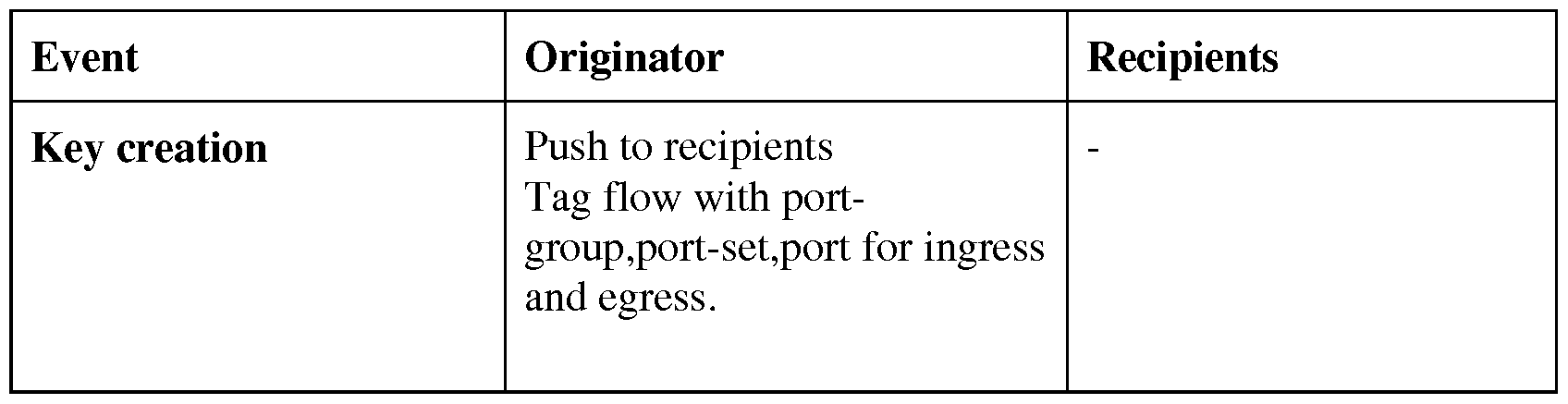 Figure imgf000054_0001