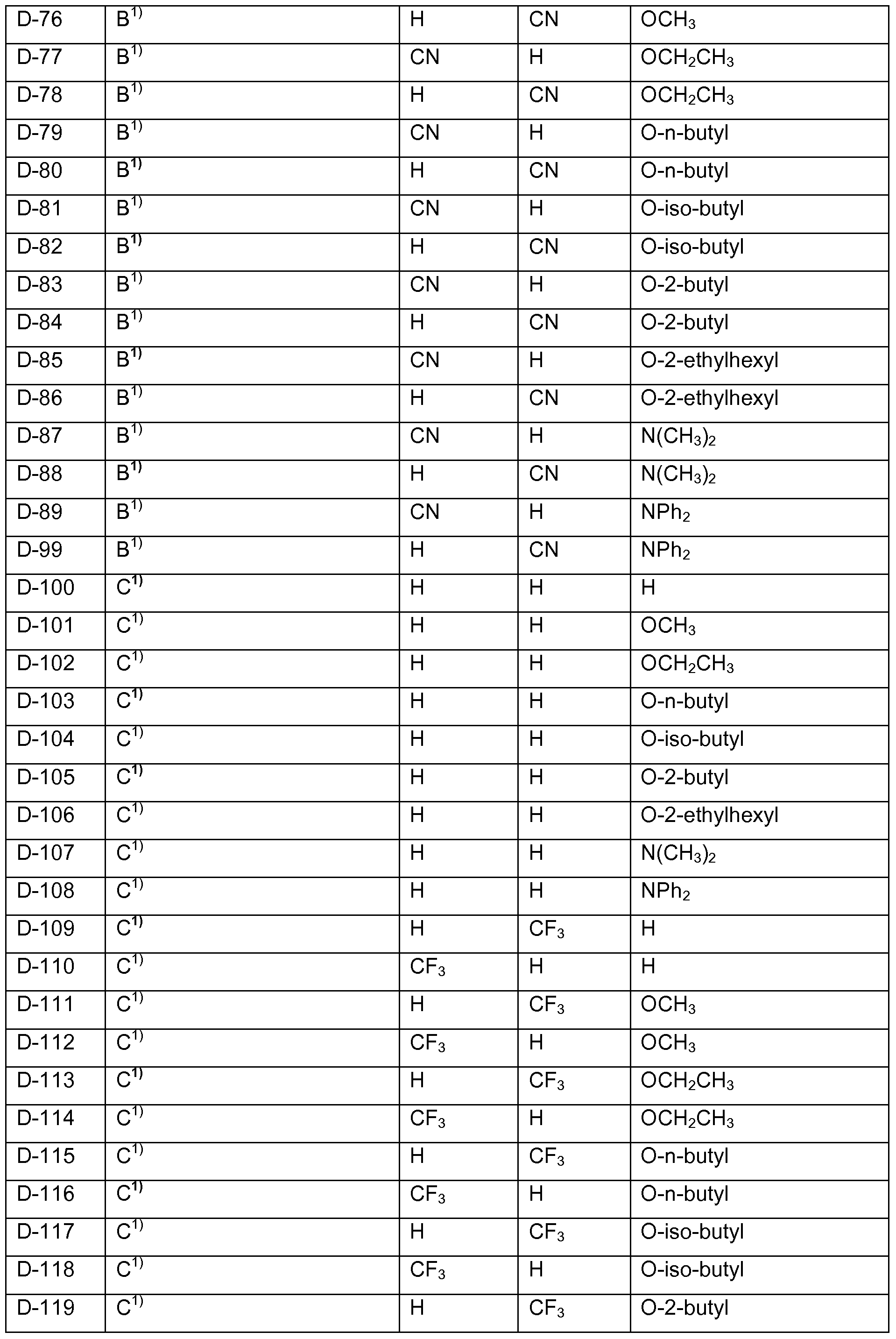 Figure imgf000091_0001