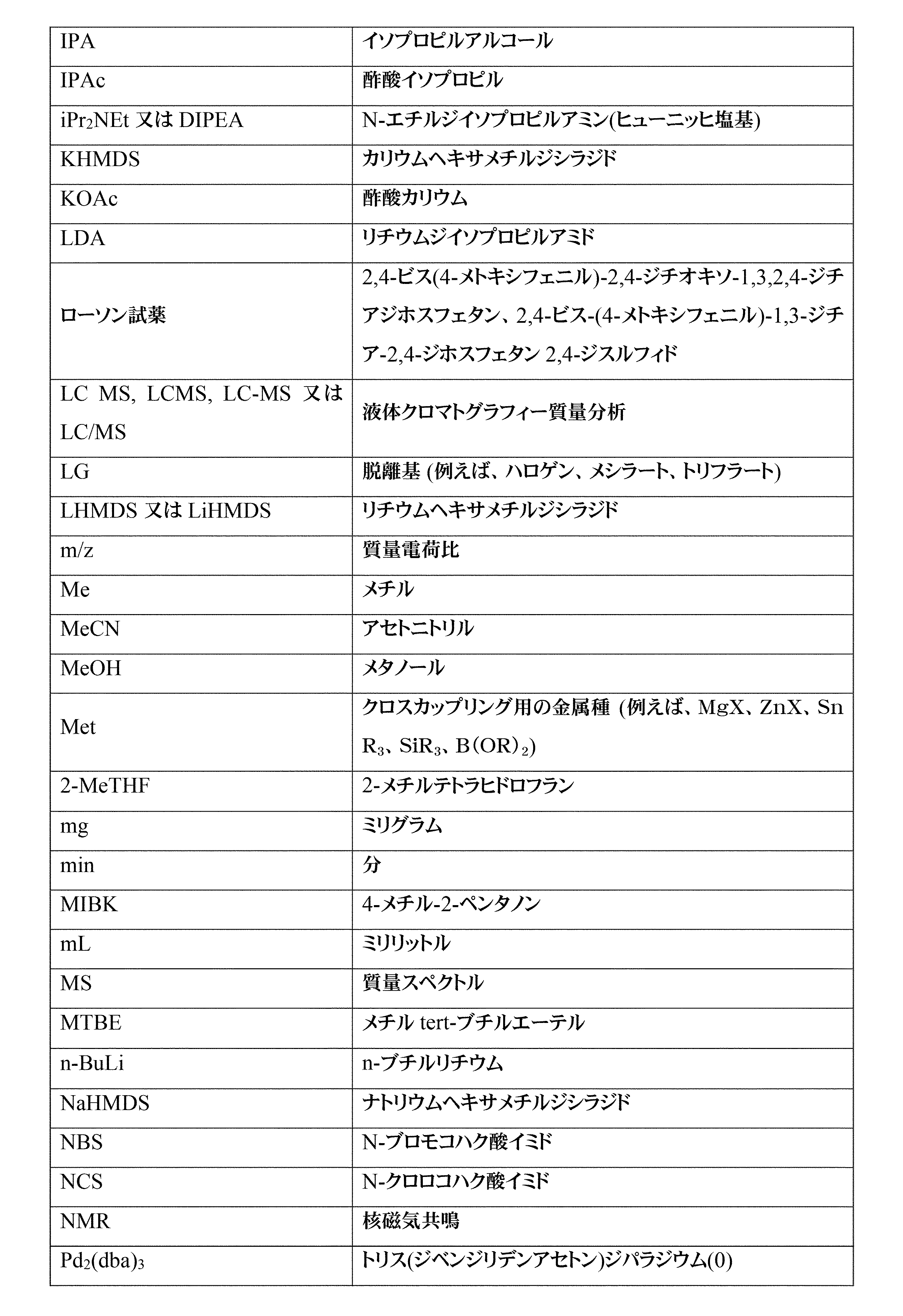 Figure 0007516029000007