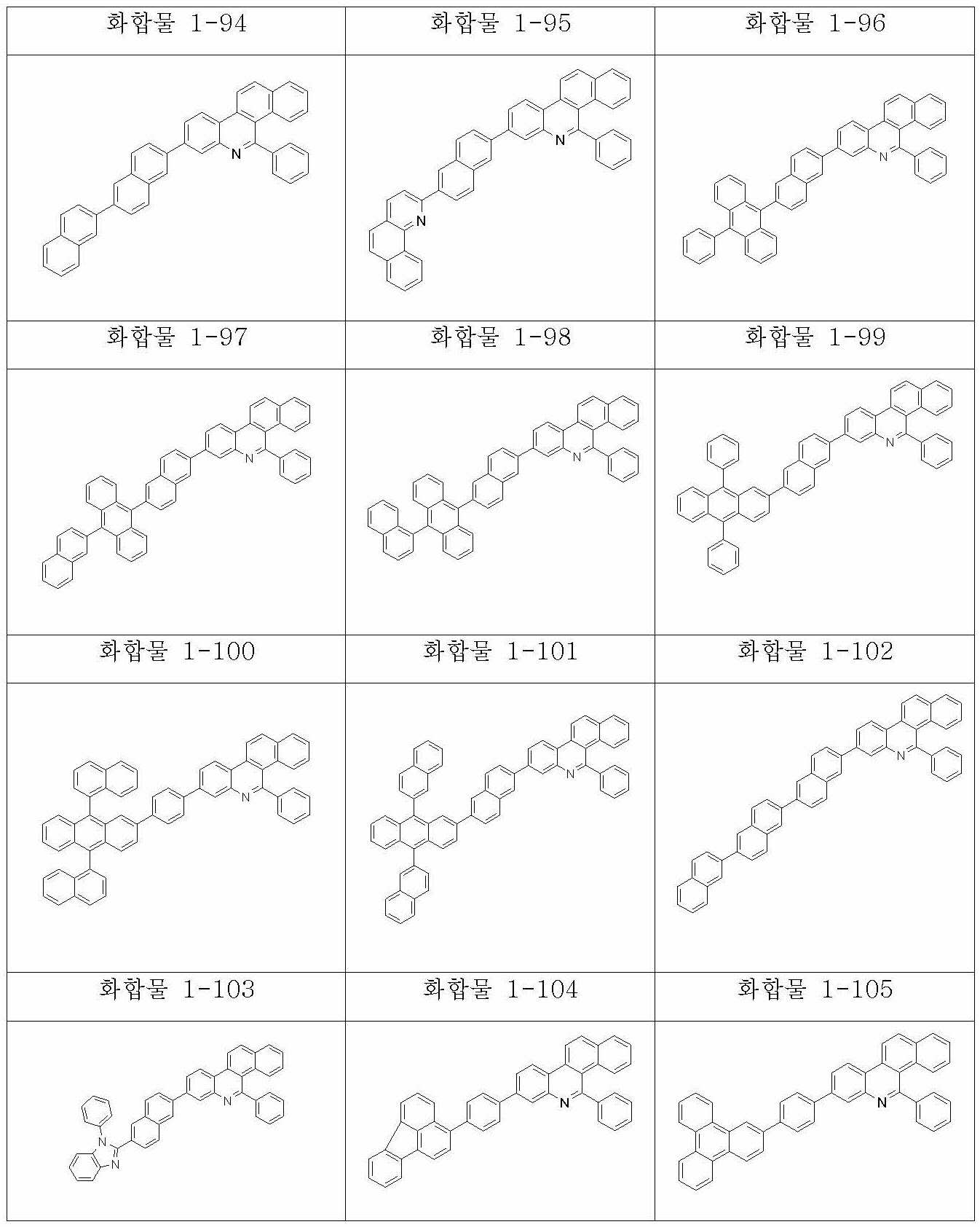 Figure 112013048932891-pat00017