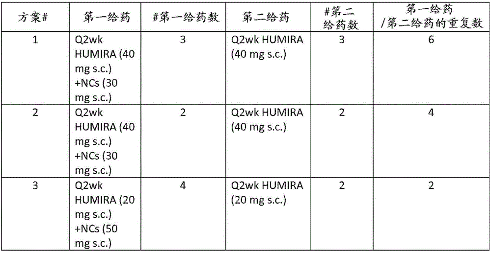 Figure BDA0002322076820000611