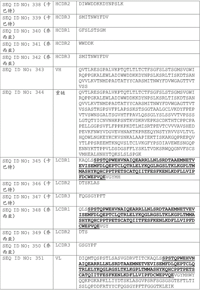 Figure BDA0002375507530001031