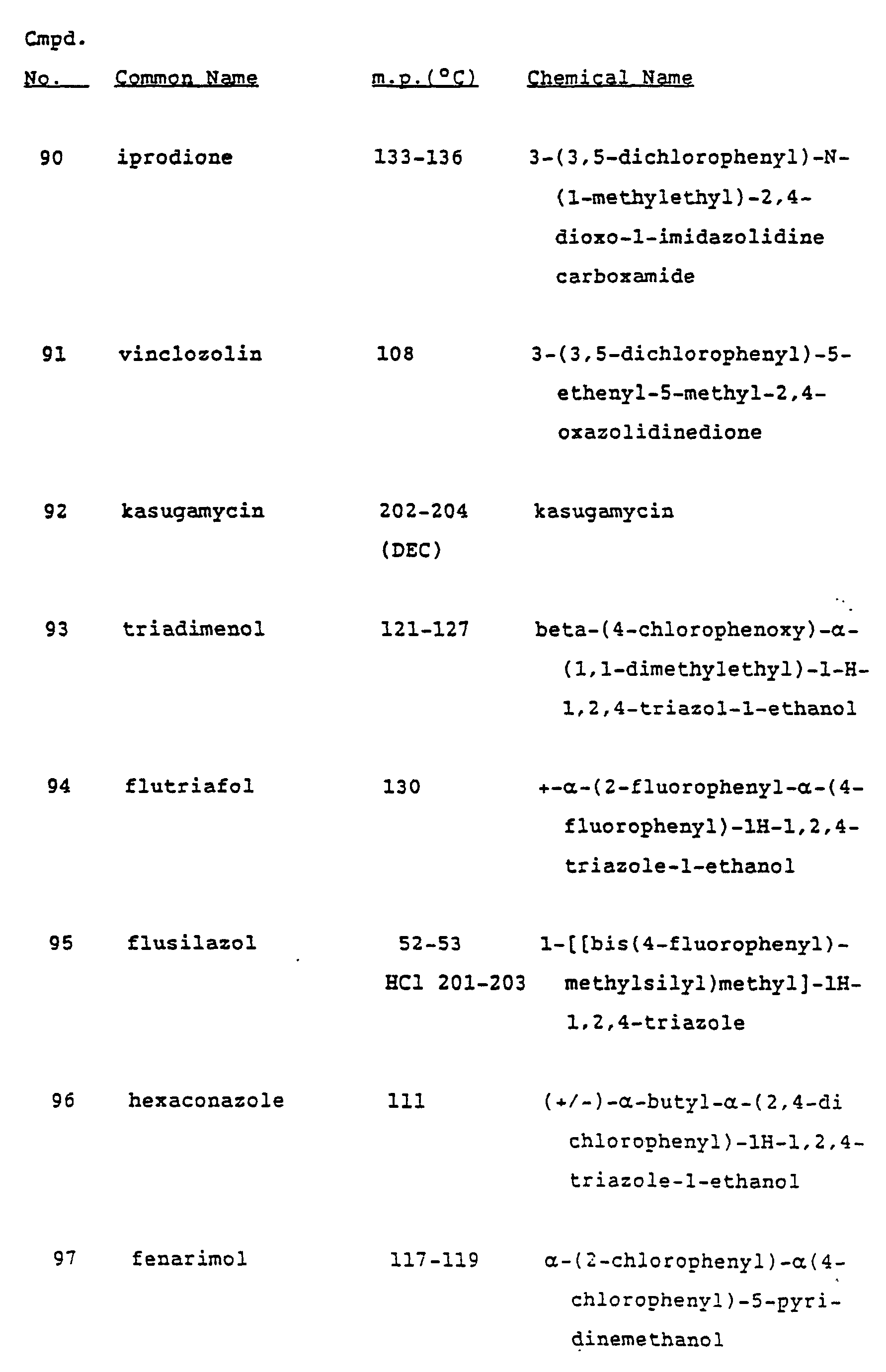 Figure imgf000021_0001