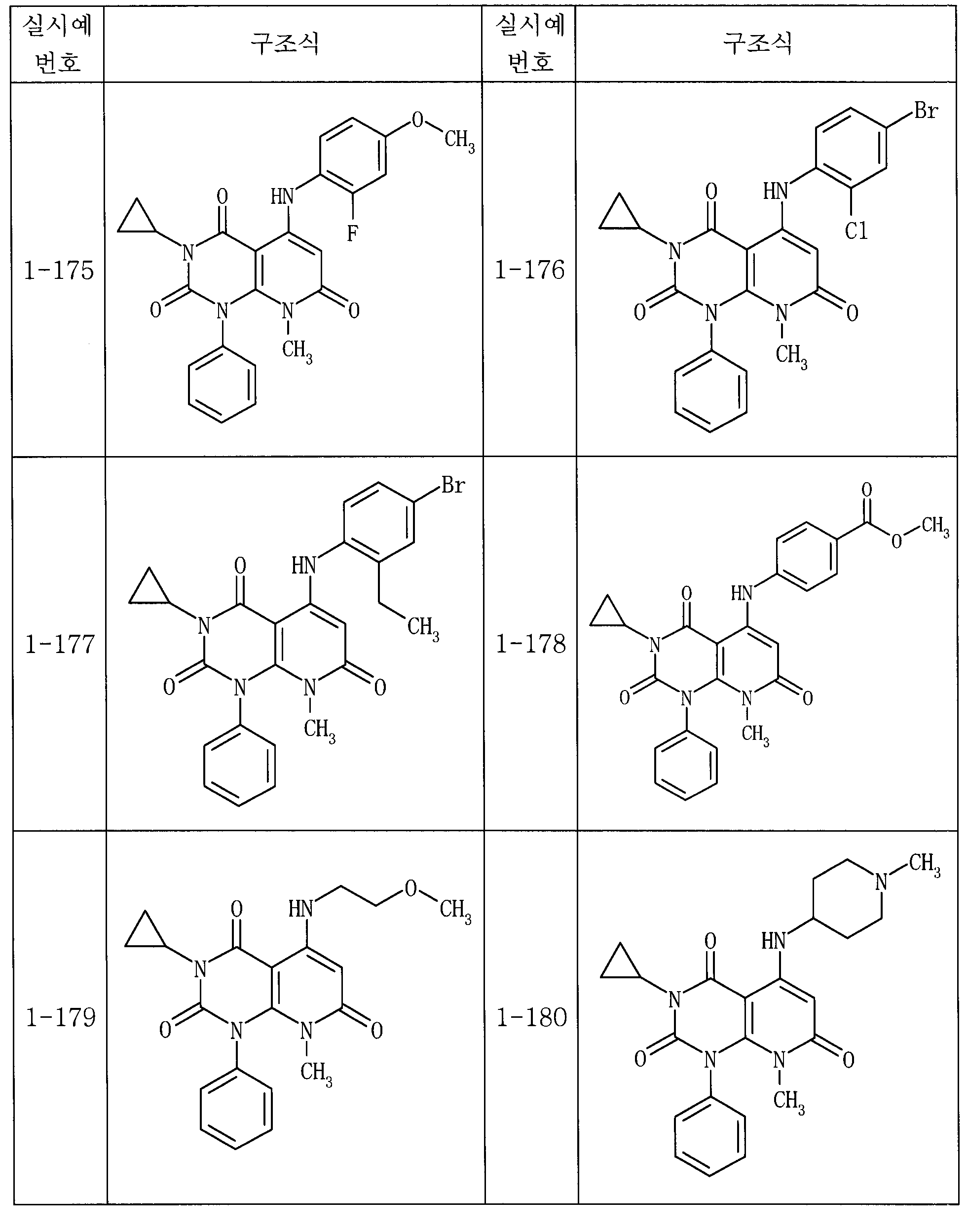 Figure 112007003005065-pct00082