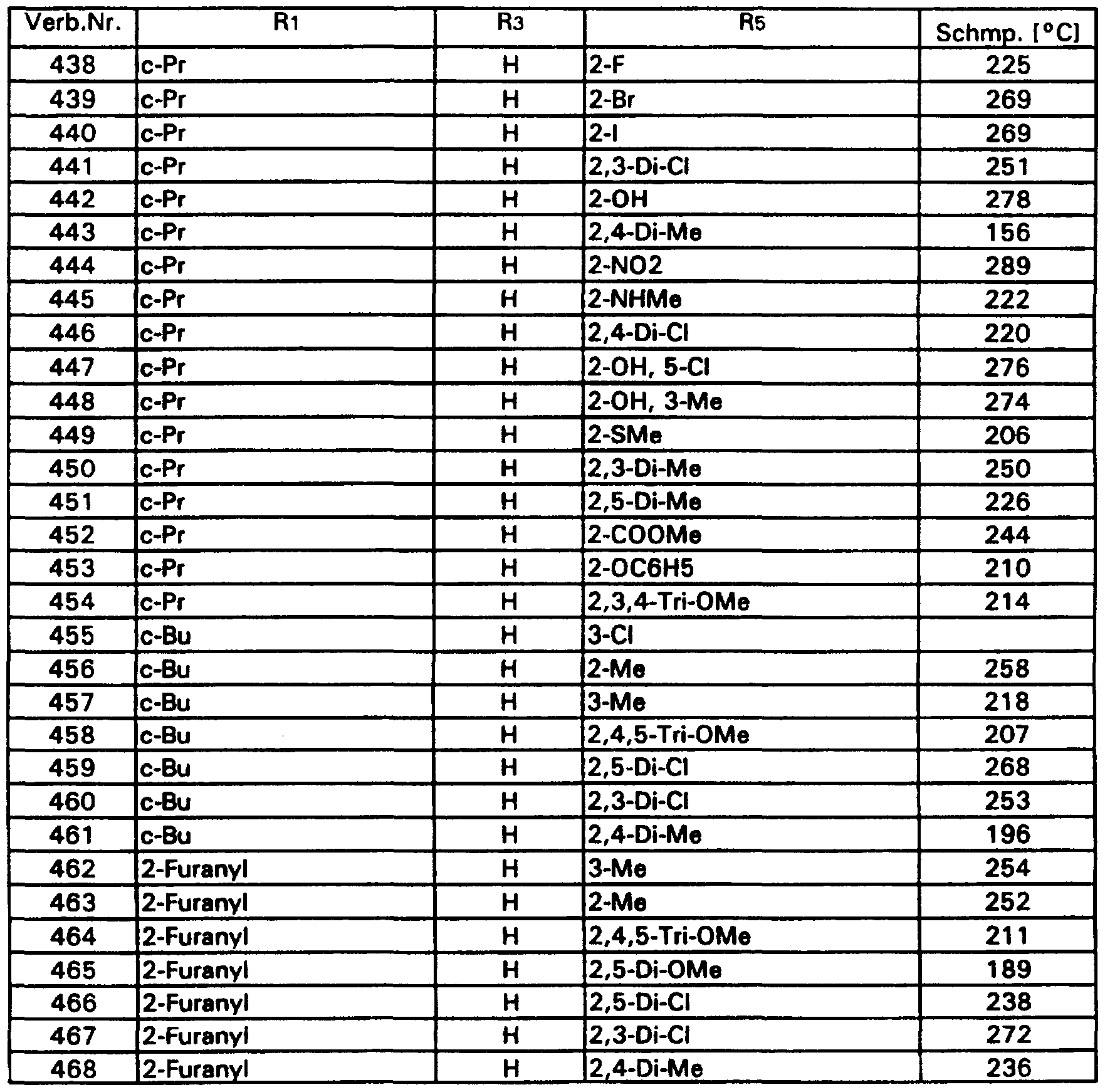 Figure imgf000050_0001