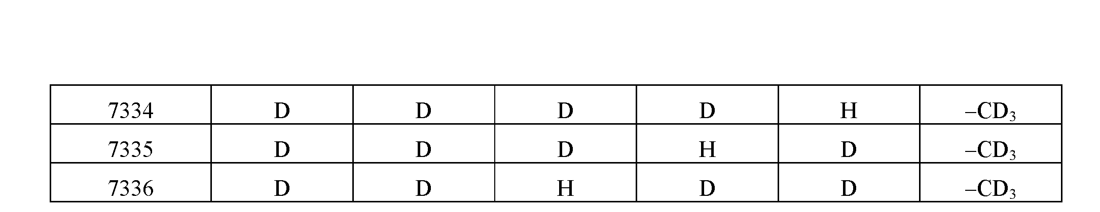Figure imgf000149_0003