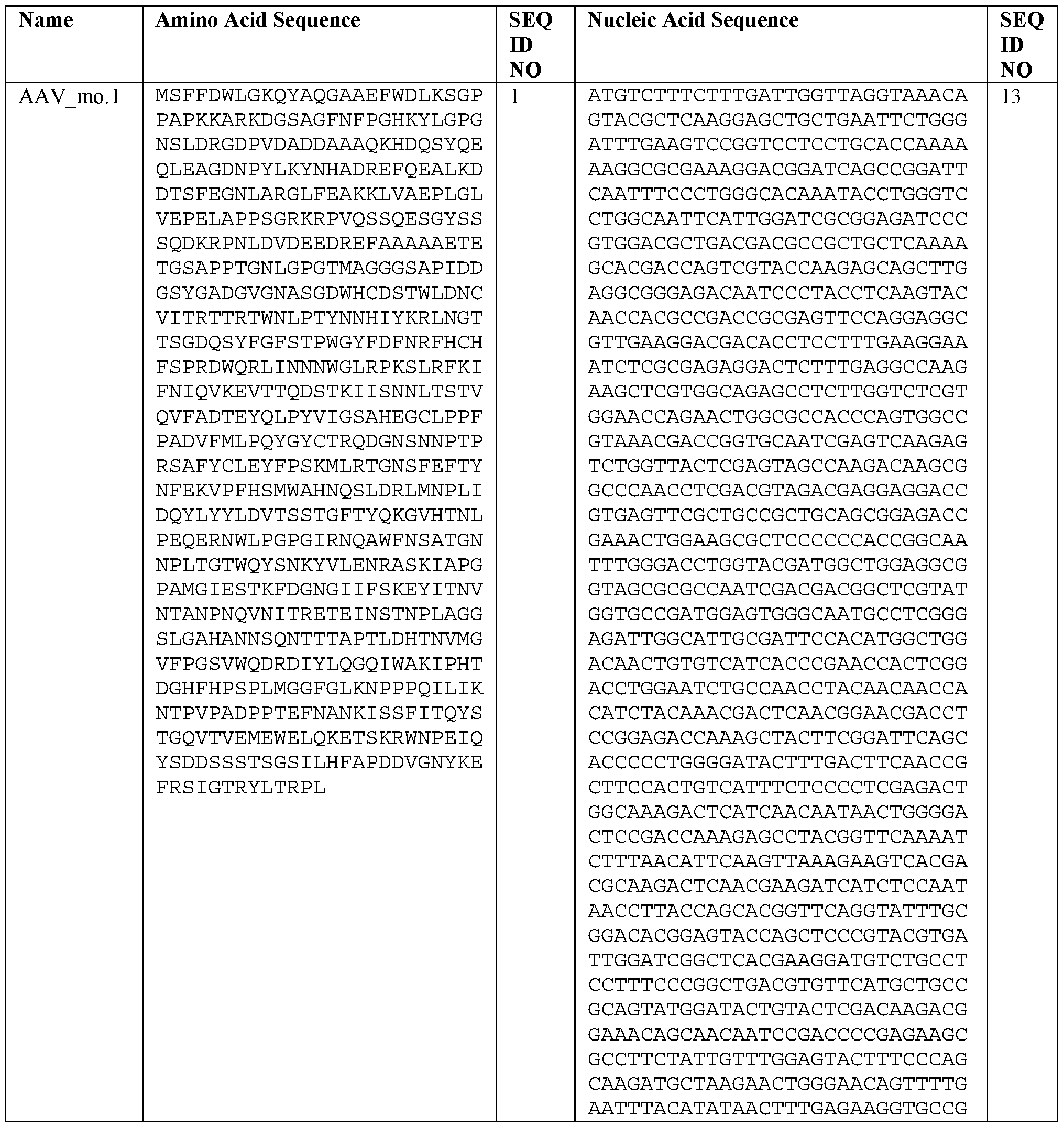 Figure imgf000137_0001