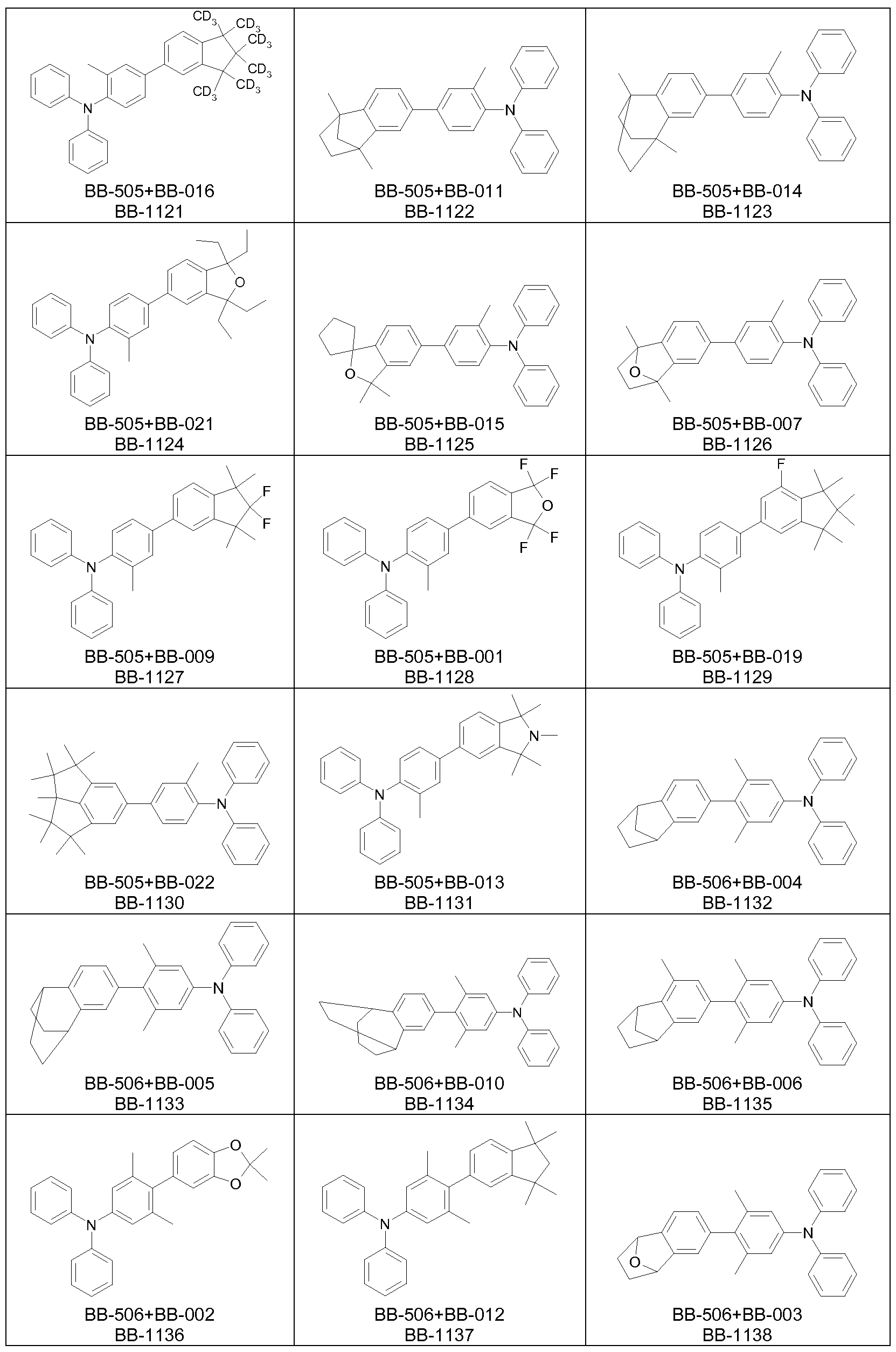 Figure imgf000122_0001